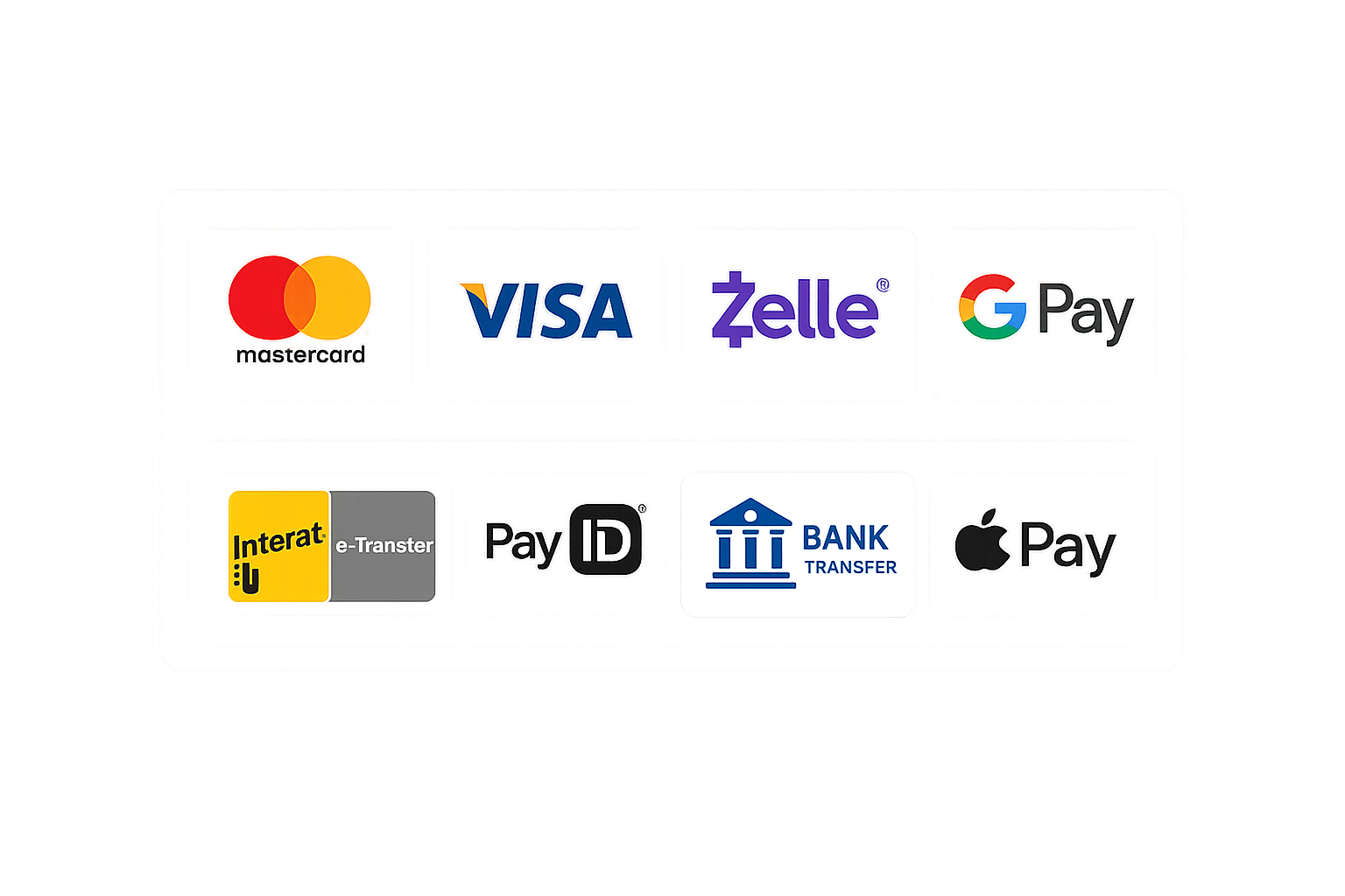 Secure Payment Method